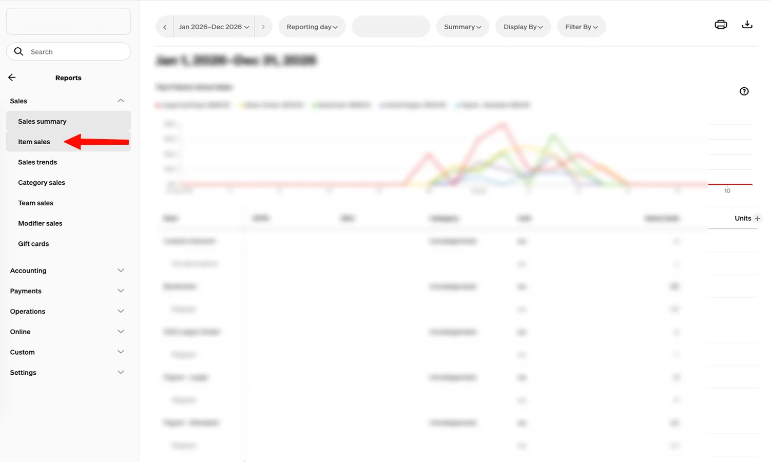 Square Reports page with Sales then Item Sales highlighted