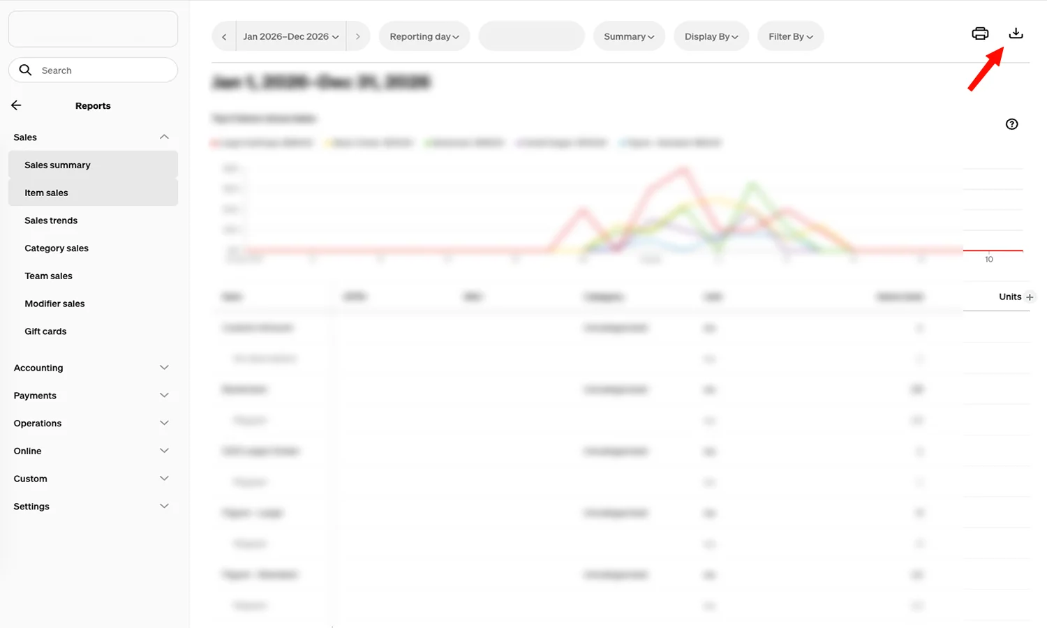 Square Item Sales report with the Export button highlighted in the top right