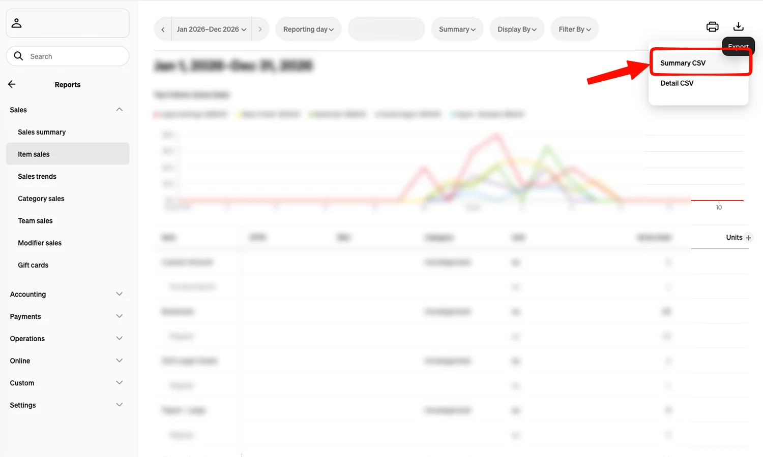Square export dialog with Item Sales Summary option highlighted, with a not Detail annotation