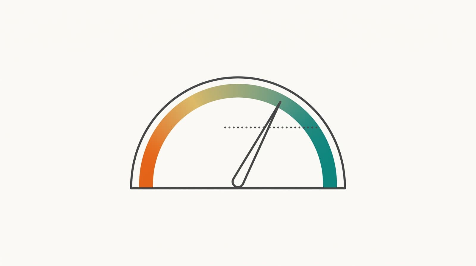A simple gauge showing an event's profit graded against a target line, from weak to strong.
